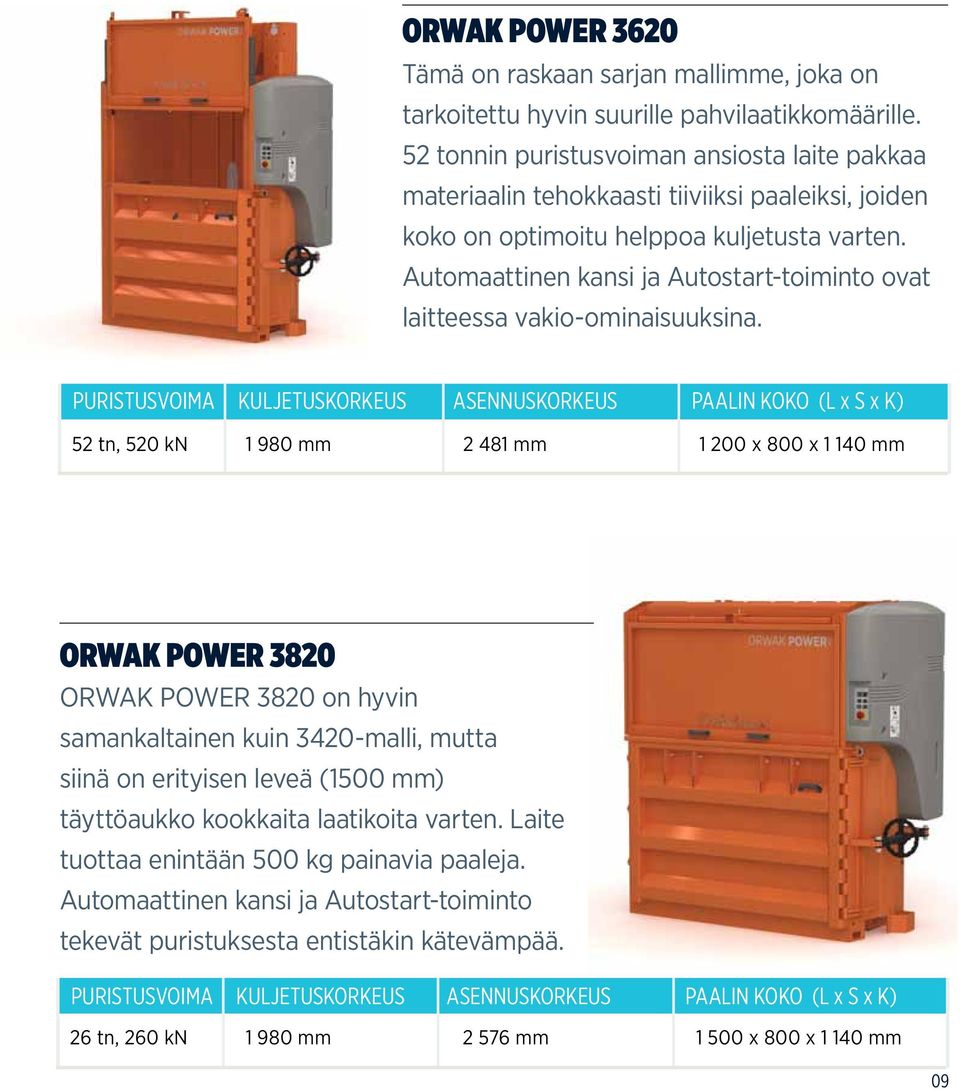 Automaattinen kansi ja Autostart-toiminto ovat laitteessa vakio-ominaisuuksina.