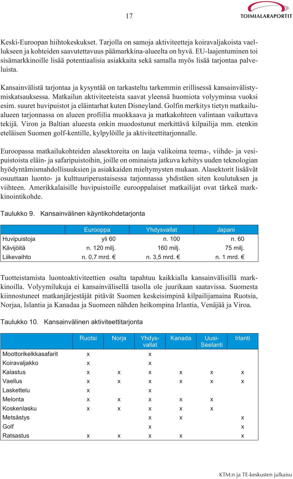 Kansainvälistä tarjontaa ja kysyntää on tarkasteltu tarkemmin erillisessä kansainvälistymiskatsauksessa. Matkailun aktiviteeteista saavat yleensä huomiota volyyminsa vuoksi esim.