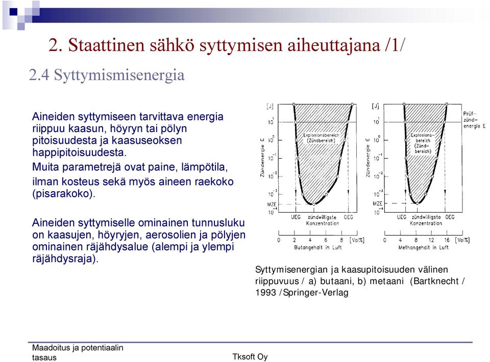 happipitoisuudesta. Muita parametrejä ovat paine, lämpötila, ilman kosteus sekä myös aineen raekoko (pisarakoko).