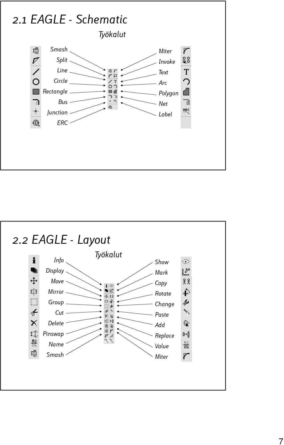 2 EAGLE - Layout Info Display Move Mirror Group Cut Delete Pinswap