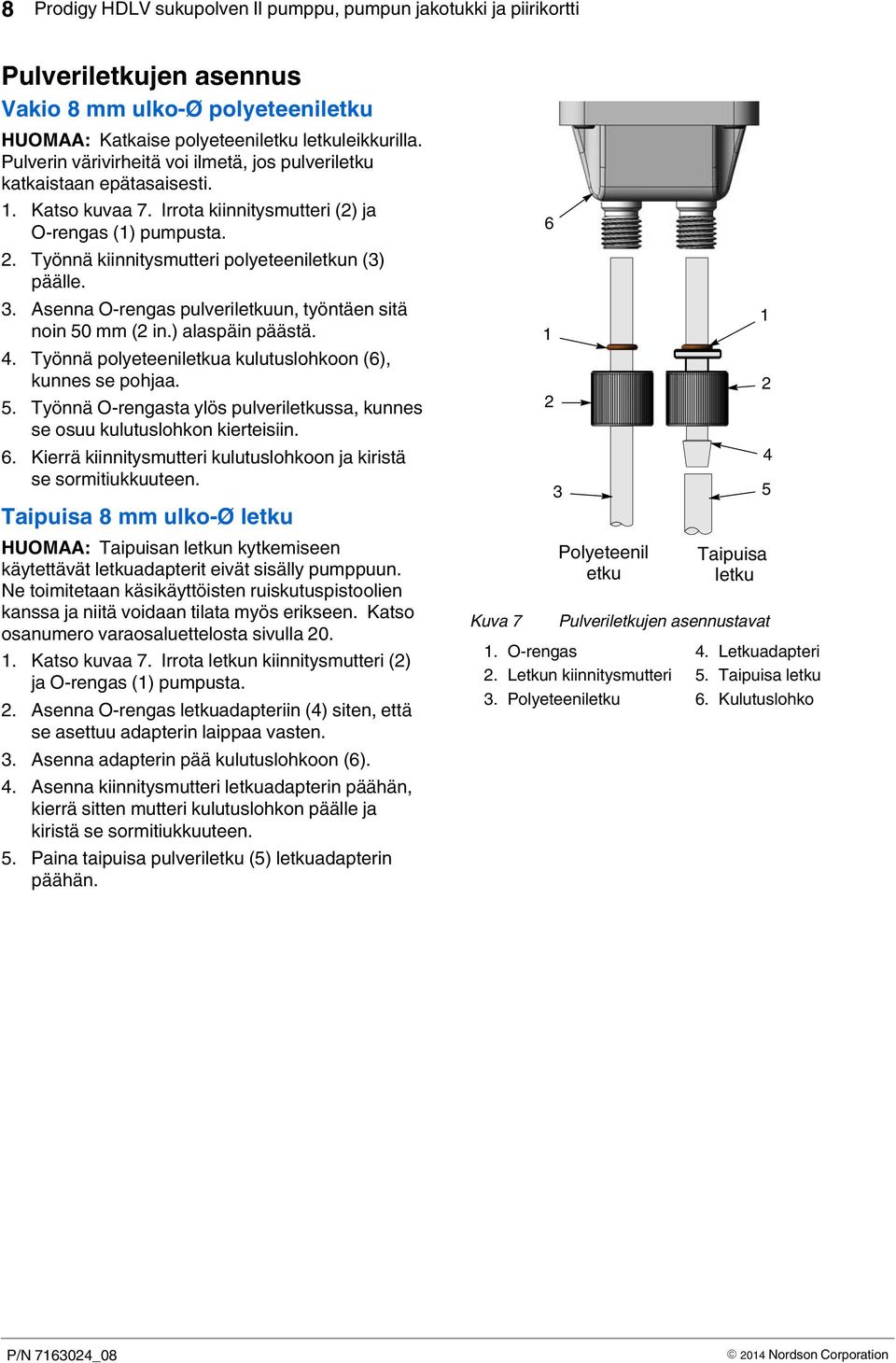 Työnnä kiinnitysmutteri polyeteeniletkun (3) päälle. 3. Asenna O-rengas pulveriletkuun, työntäen sitä noin 50 mm (2 in.) alaspäin päästä. 4.