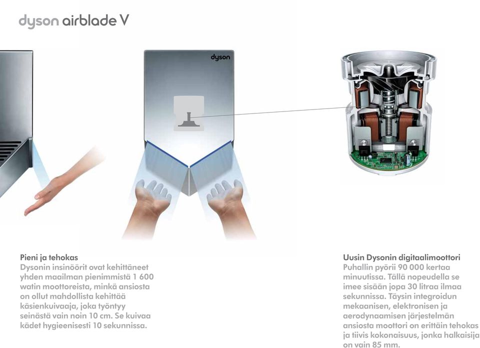 Uusin Dysonin digitaalimoottori Puhallin pyörii 90 000 kertaa minuutissa. Tällä nopeudella se imee sisään jopa 30 litraa ilmaa sekunnissa.