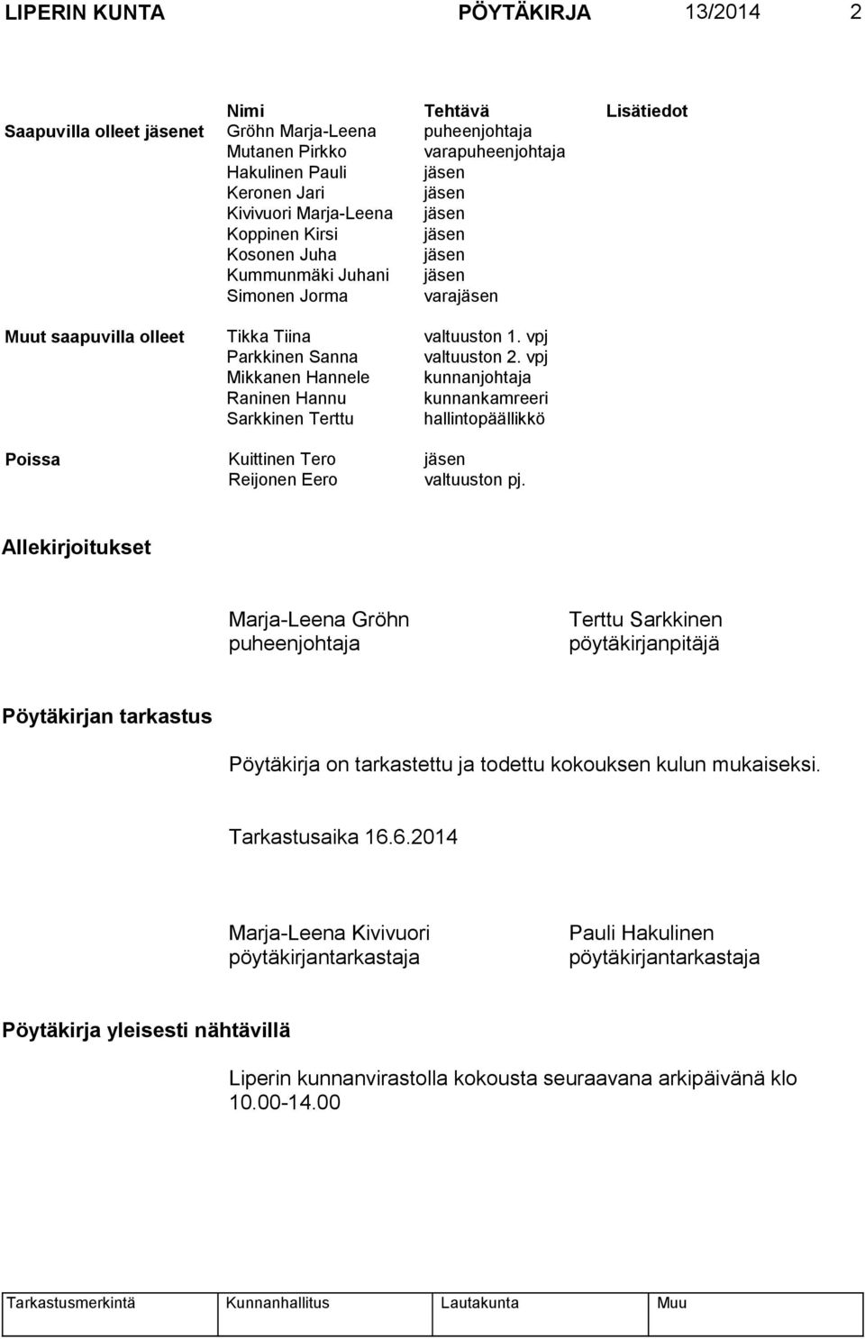 vpj Mikkanen Hannele kunnanjohtaja Raninen Hannu kunnankamreeri Sarkkinen Terttu hallintopäällikkö Poissa Kuittinen Tero jäsen Reijonen Eero valtuuston pj.