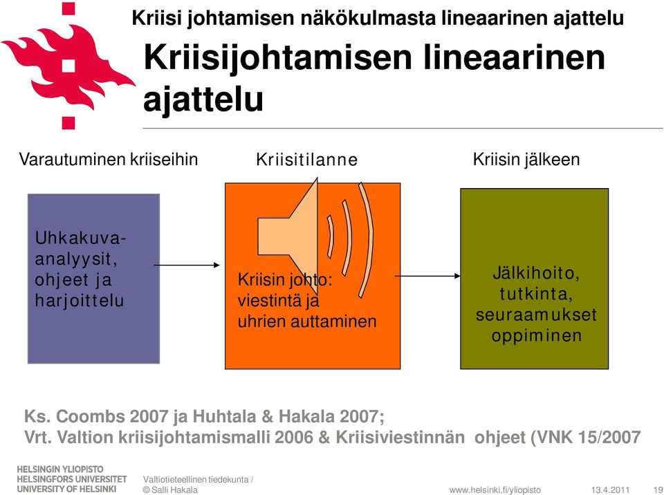 Kriisin johto: viestintä ja uhrien auttaminen Jälkihoito, tutkinta, seuraamukset oppiminen Ks.