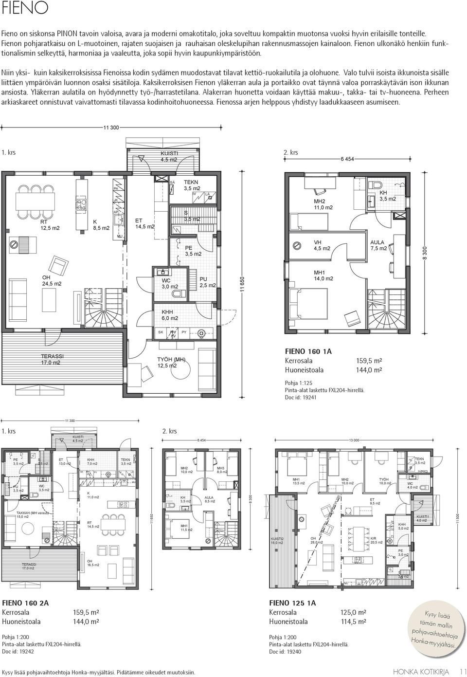 17,0 m2 Fienon ulkonäkö henkiin funktionalismin selkeyttä, harmoniaa ja vaaleutta, joka sopii hyvin kaupunkiympäristöön.