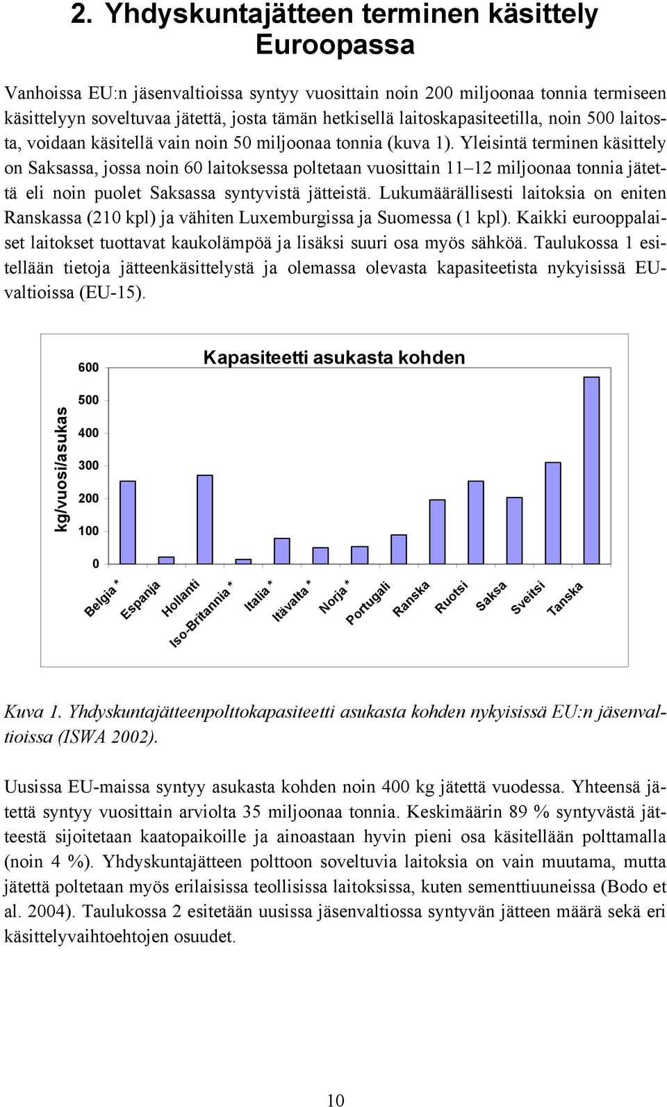 Yleisintä terminen käsittely on Saksassa, jossa noin 60 laitoksessa poltetaan vuosittain 11 12 miljoonaa tonnia jätettä eli noin puolet Saksassa syntyvistä jätteistä.