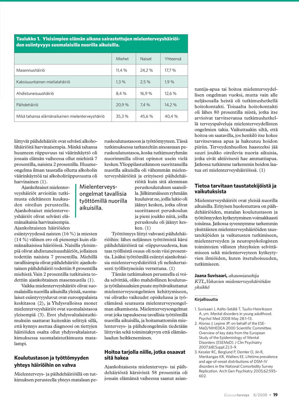 elämänaikainen mielenterveyshäiriö 35,3 % 45,6 % 40,4 % liittyvät päihdehäiriöt ovat selvästi alkoholihäiriöitä harvinaisempia.