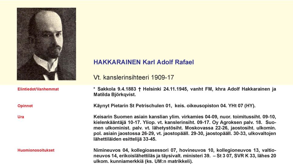 kanslerinsiht. 09-17. Oy Agroksen palv. 18. Suomen ulkominist. palv. vt. lähetystösiht. Moskovassa 22-26, jaostosiht. ulkomin. pol. asiain jaostossa 26-29, vt. jaostopääll. 29-30, jaostopääll.