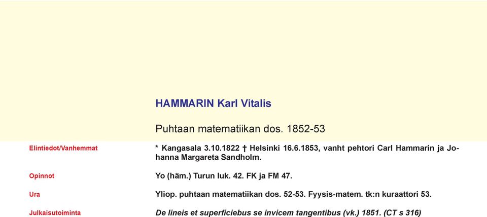 Yo (häm.) Turun luk. 42. FK ja FM 47. Yliop. puhtaan matematiikan dos. 52-53.