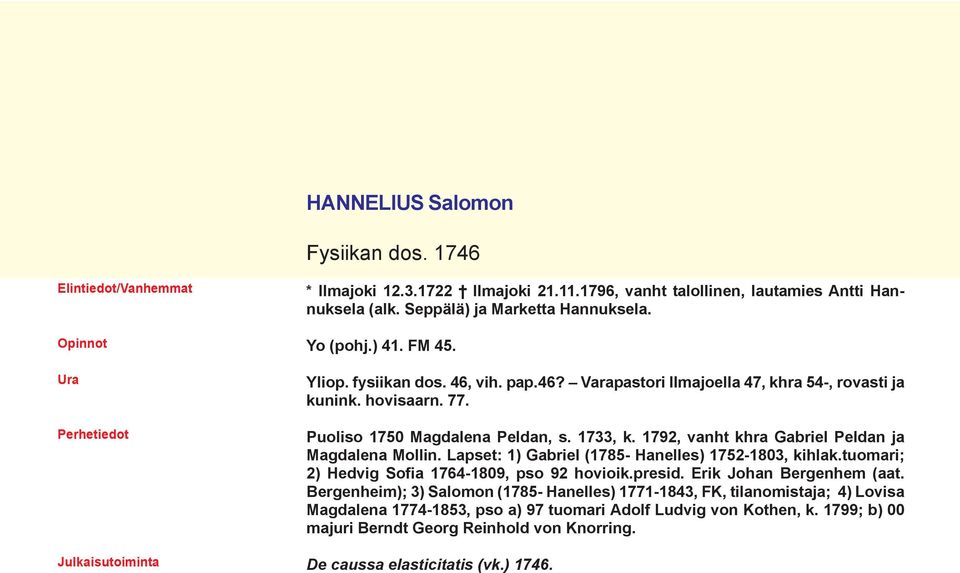 1792, vanht khra Gabriel Peldan ja Magdalena Mollin. Lapset: 1) Gabriel (1785- Hanelles) 1752-1803, kihlak.tuomari; 2) Hedvig Sofia 1764-1809, pso 92 hovioik.presid. Erik Johan Bergenhem (aat.