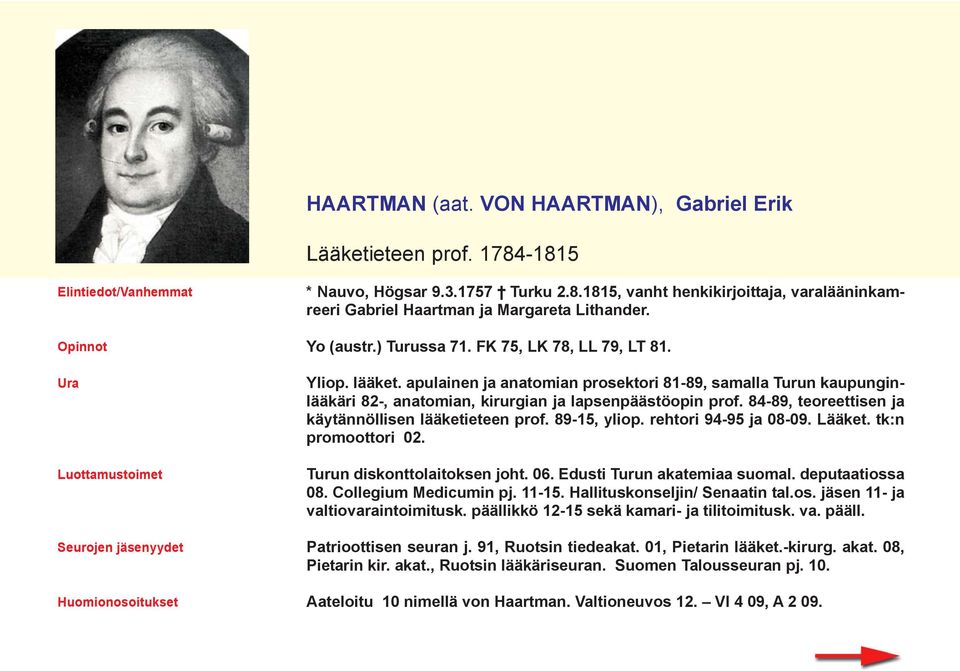 84-89, teoreettisen ja käytännöllisen lääketieteen prof. 89-15, yliop. rehtori 94-95 ja 08-09. Lääket. tk:n promoottori 02. Turun diskonttolaitoksen joht. 06. Edusti Turun akatemiaa suomal.