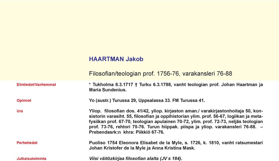 56-67, logiikan ja metafysiikan prof. 67-70, teologian apulainen 70-72, ylim. prof. 72-73, neljäs teologian prof. 73-76, rehtori 75-76. Turun hiippak. piispa ja yliop. varakansleri 76-88.