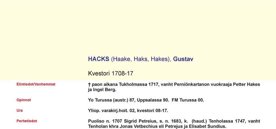 FM Turussa 00. Yliop. varakirj.hoit. 02, kvestori 08-17. Puoliso n. 1707 Sigrid Petreius, s. n. 1683, k.