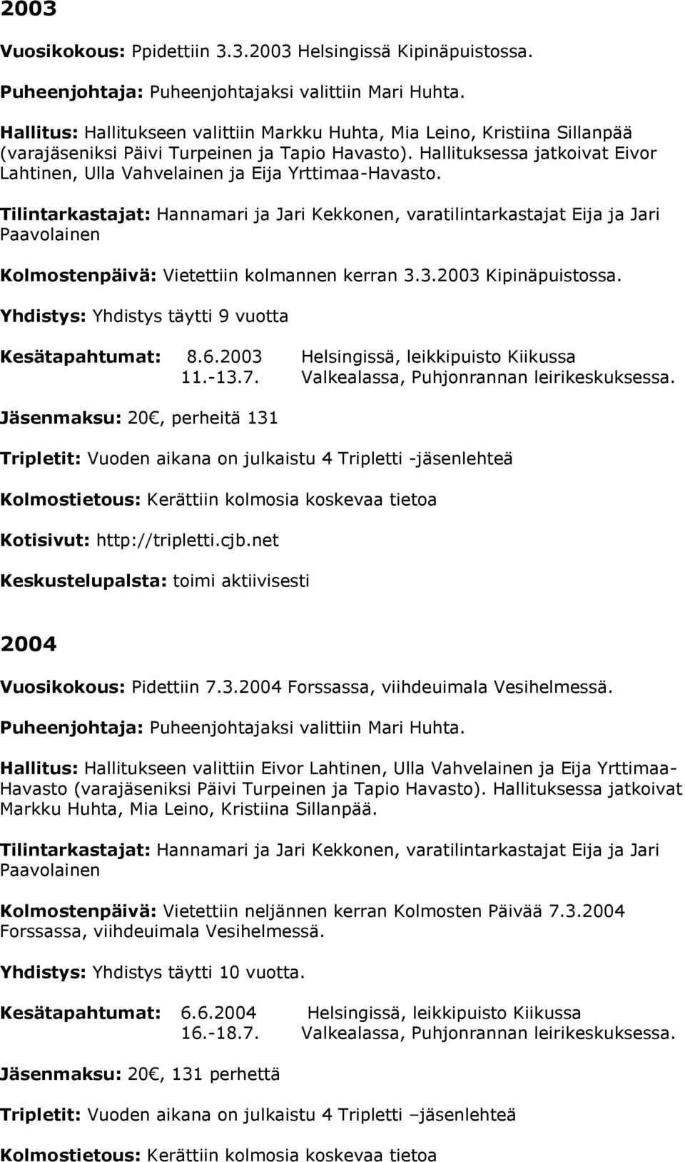 Tilintarkastajat: Hannamari ja Jari Kekkonen, varatilintarkastajat Eija ja Jari Paavolainen Kolmostenpäivä: Vietettiin kolmannen kerran 3.3.2003 Kipinäpuistossa.