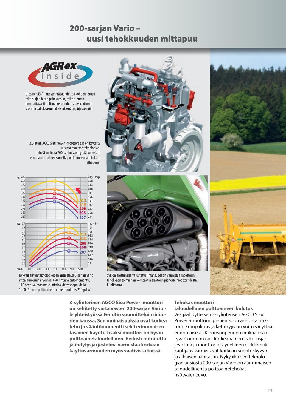 3,3 litran AGCO Sisu Power -moottoreissa on käytetty uusinta moottoriteknologiaa, minkä ansiosta 200-sarjan Vario yltää korkeisiin tehoarvoihin pitäen samalla polttoaineen kulutuksen alhaisena.