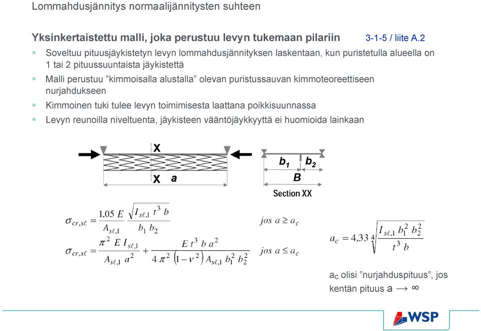 Malli perustuu kimmoisalla alustalla olevan puristussauvan kimmoteoreettiseen nurjahdukseen Kimmoinen tuki tulee levyn toimimisesta