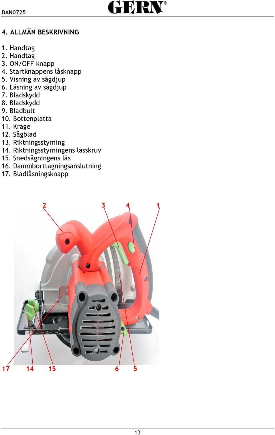 Bottenplatta 11. Krage 12. Sågblad 13. Riktningsstyrning 14.