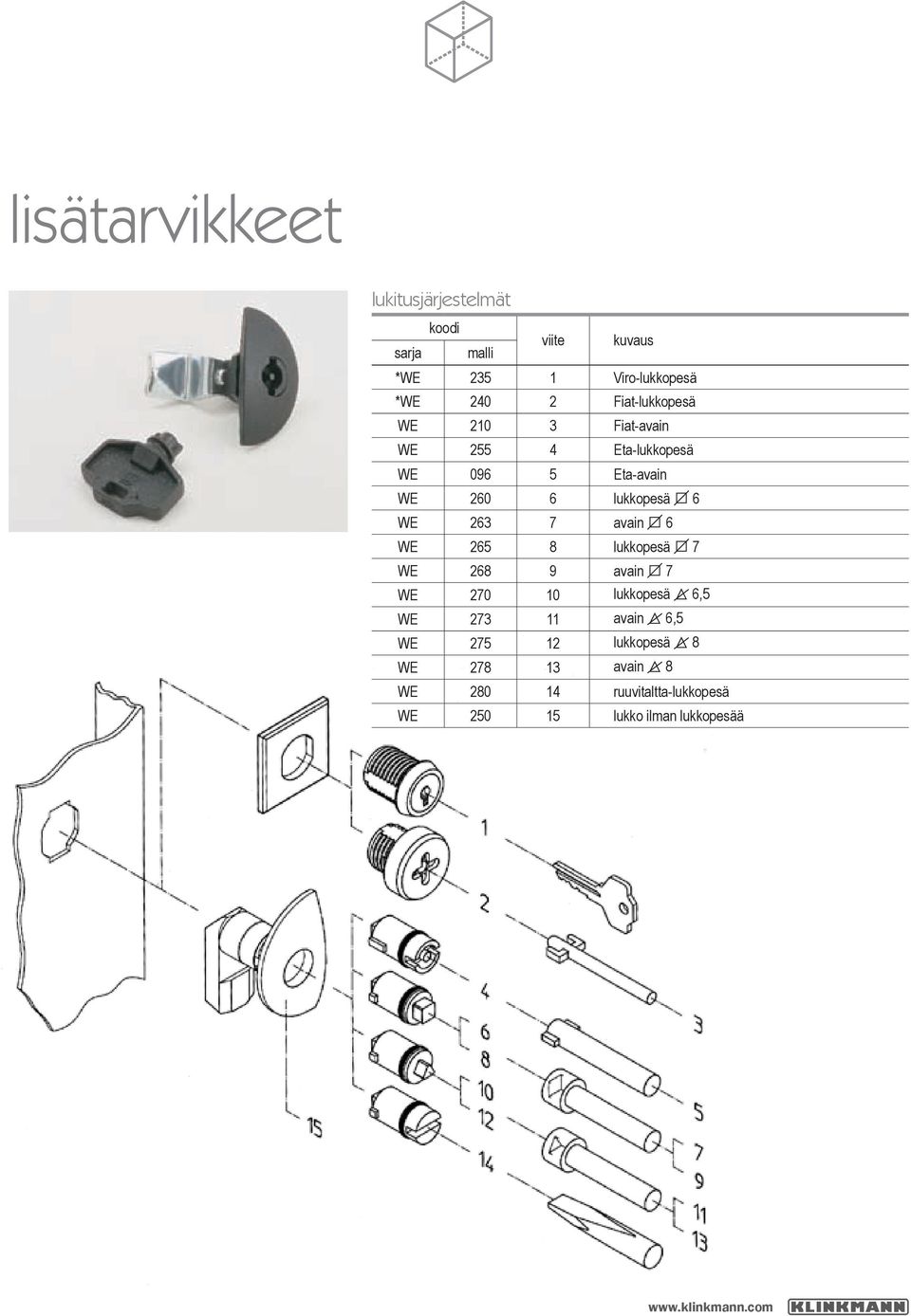 WE 263 7 avain 6 WE 265 8 lukkopesä 7 WE 268 9 avain 7 WE 270 10 lukkopesä 6,5 WE 273 11 avain 6,5