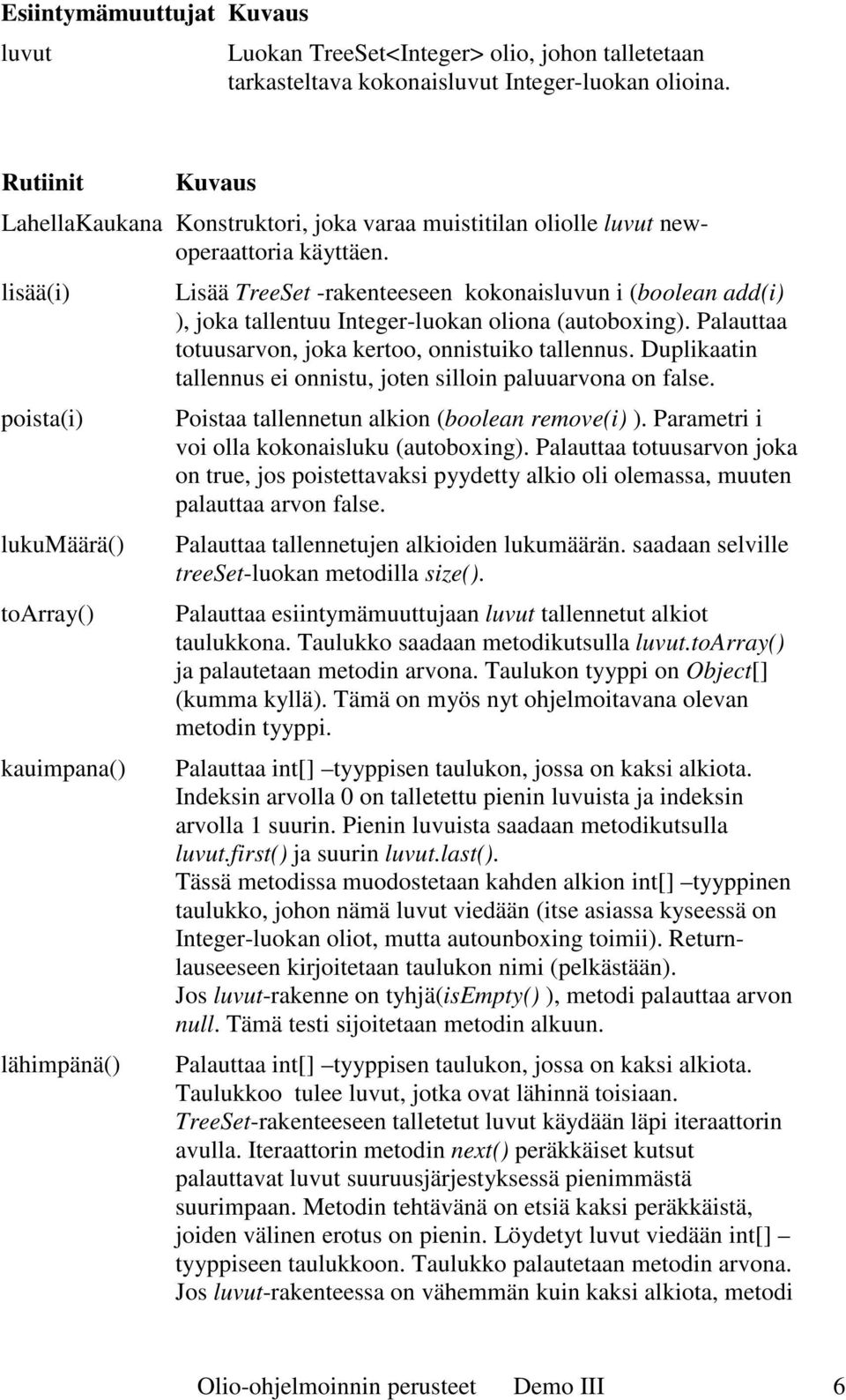 lisää(i) poista(i) lukumäärä() toarray() kauimpana() lähimpänä() Lisää TreeSet -rakenteeseen kokonaisluvun i (boolean add(i) ), joka tallentuu Integer-luokan oliona (autoboxing).