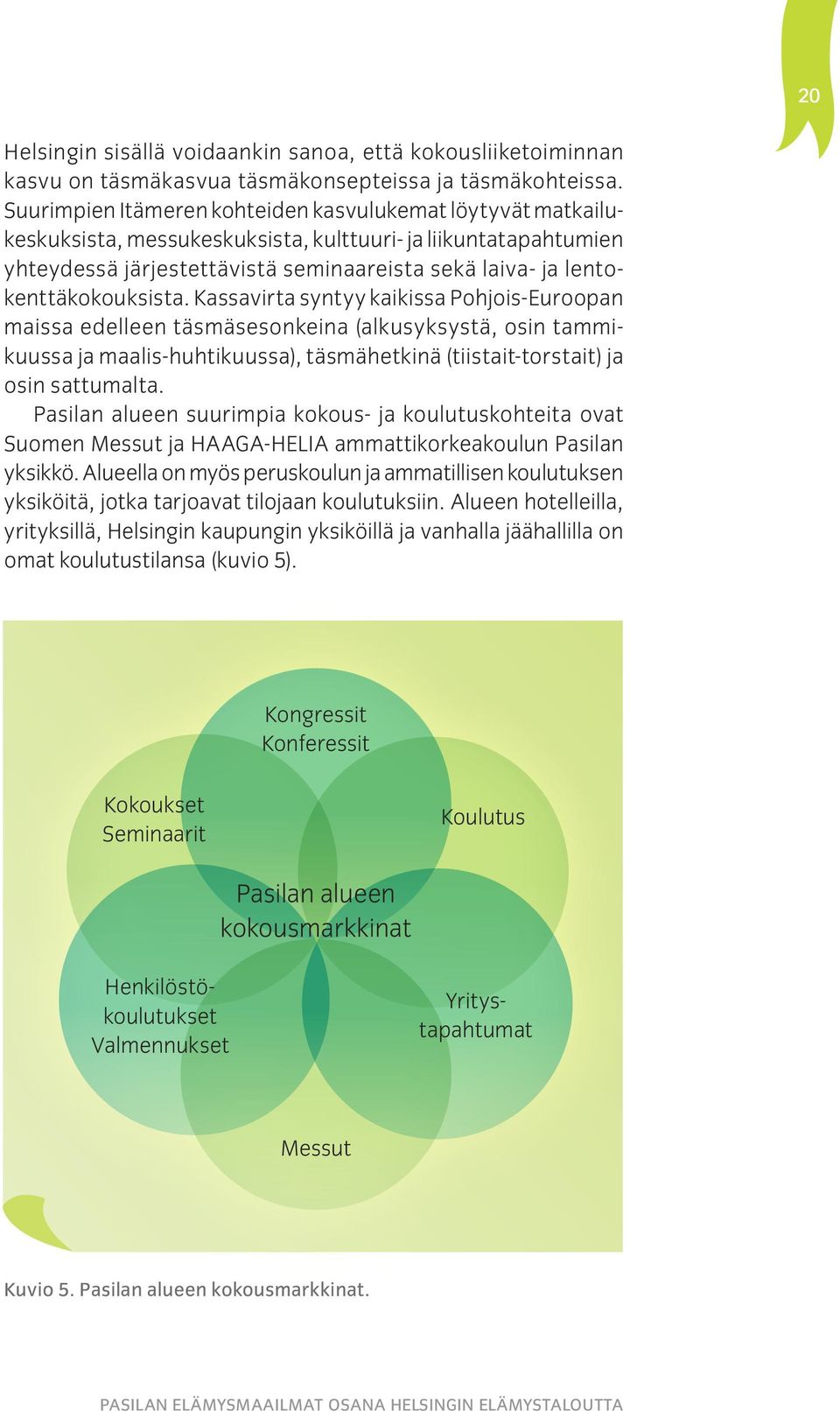 lentokenttäkokouksista.