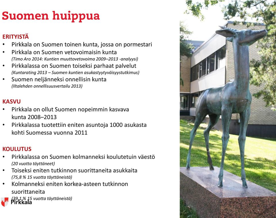 Suomen nopeimmin kasvava kunta 2008 2013 Pirkkalassa tuotettiin eniten asuntoja 1000 asukasta kohti Suomessa vuonna 2011 KOULUTUS Pirkkalassa on Suomen kolmanneksi koulutetuin väestö (20