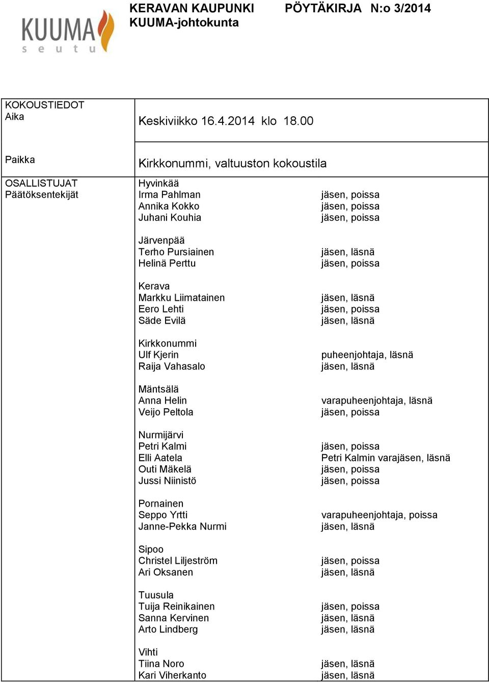 Lehti Säde Evilä Kirkkonummi Ulf Kjerin Raija Vahasalo Mäntsälä Anna Helin Veijo Peltola Nurmijärvi Petri Kalmi Elli Aatela Outi Mäkelä Jussi Niinistö Pornainen Seppo Yrtti Janne-Pekka Nurmi Sipoo