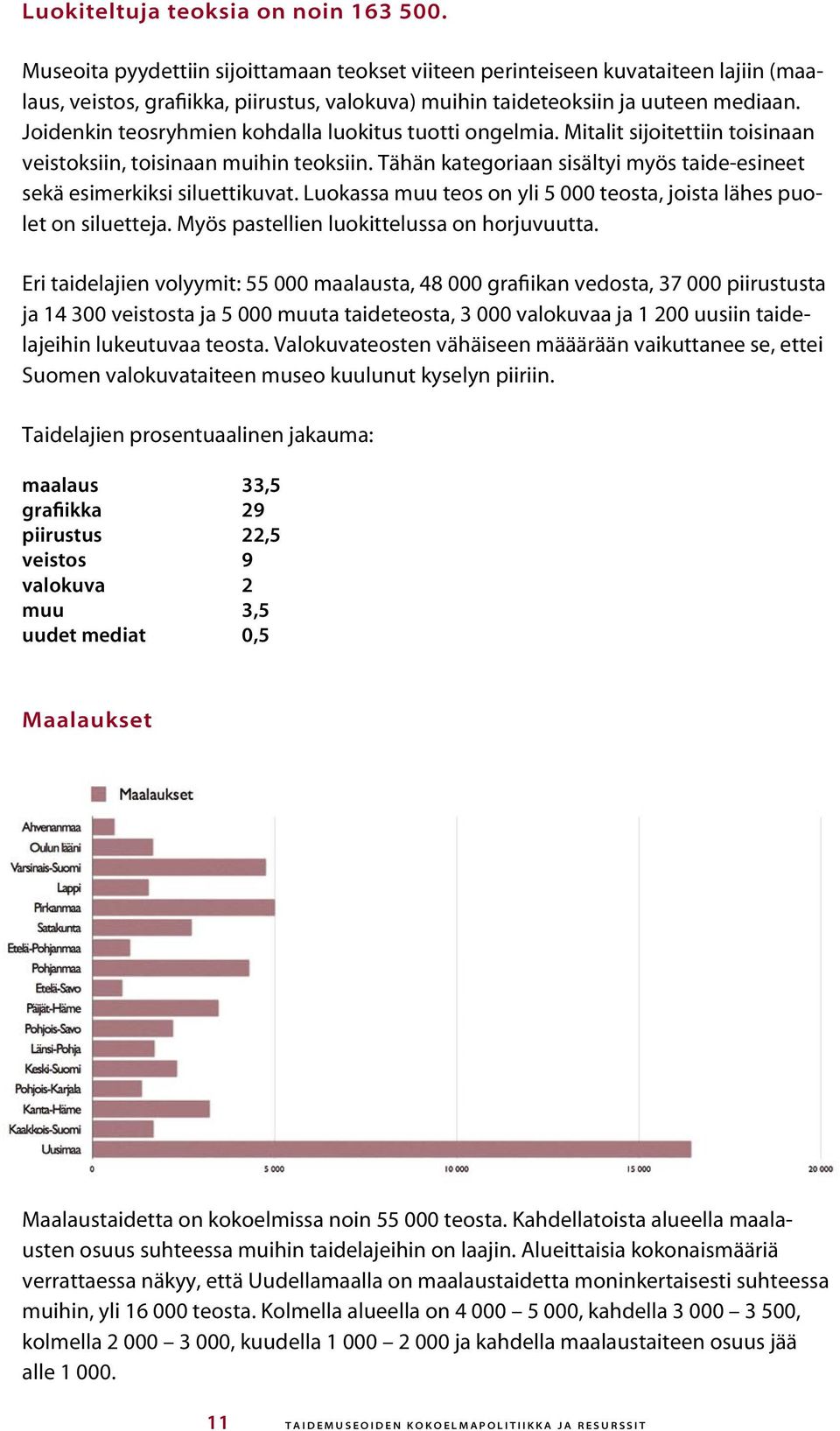 Joidenkin teosryhmien kohdalla luokitus tuotti ongelmia. Mitalit sijoitettiin toisinaan veistoksiin, toisinaan muihin teoksiin.