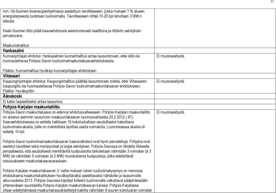 Maakuntahallitus Hankasalmi Kunnanjohtajan ehdotus: Hankasalmen kunnanhallitus antaa lausuntonaan, ettei sillä ole huomautettavaa Pohjois-Savon tuulivoimamaakuntakaavaehdotuksesta.