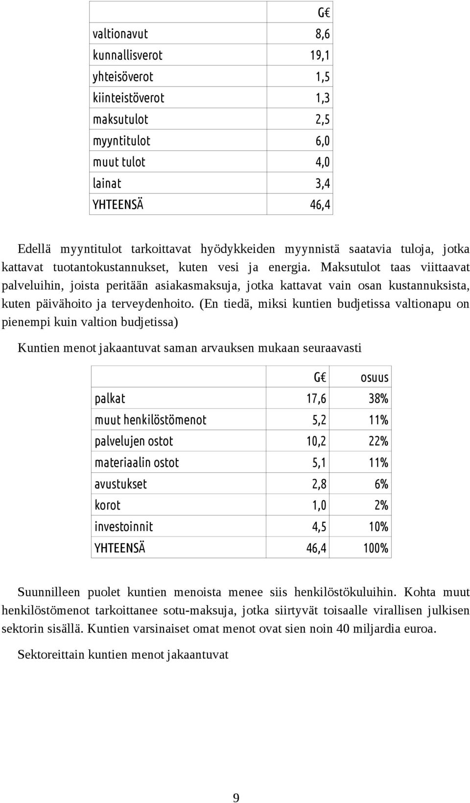 Maksutulot taas viittaavat palveluihin, joista peritään asiakasmaksuja, jotka kattavat vain osan kustannuksista, kuten päivähoito ja terveydenhoito.