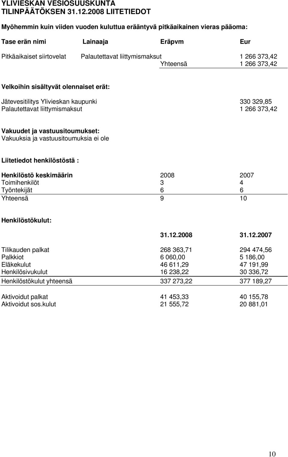 Yhteensä 1 266 373,42 Velkoihin sisältyvät olennaiset erät: Jätevesitilitys Ylivieskan kaupunki 330 329,85 Palautettavat liittymismaksut 1 266 373,42 Vakuudet ja vastuusitoumukset: Vakuuksia ja