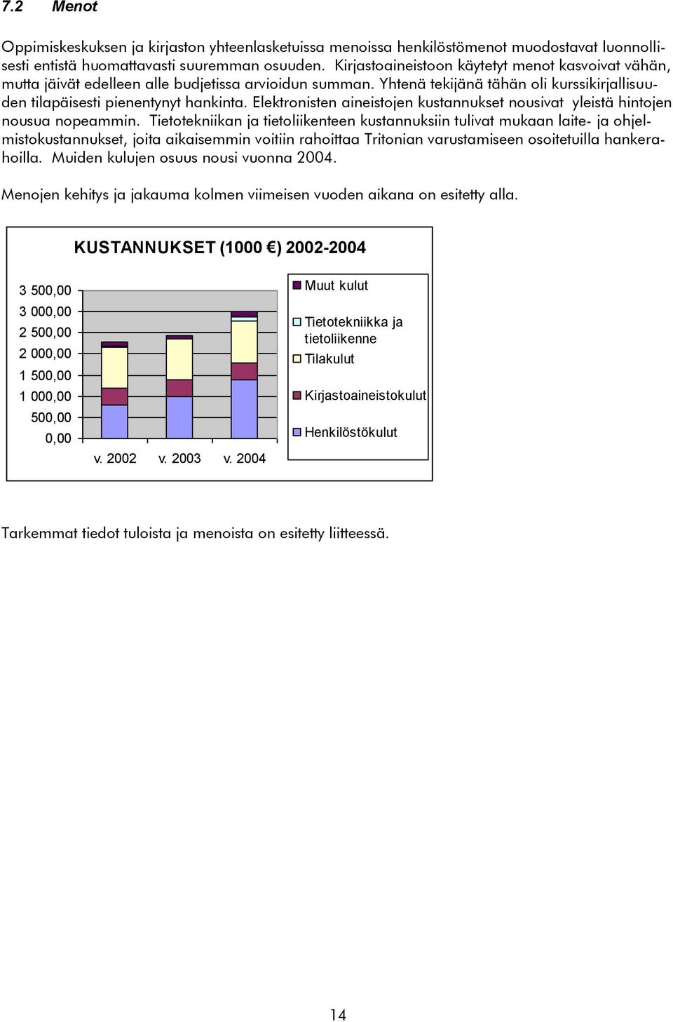 Elektronisten aineistojen kustannukset nousivat yleistä hintojen nousua nopeammin.