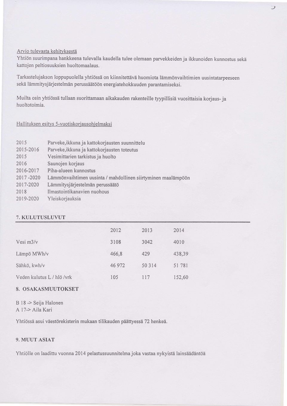 it6on energiatehokkuuden parantamiseks i. Muilta osin yhtioss?i tullaan suorittamaan aikakauden rakenteille tyypillisia vuosittaisia korjaus- ja huoltotoimia.