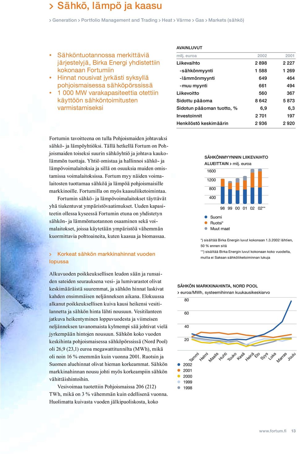 euroa 2002 2001 Liikevaihto 2 898 2 227 -sähkönmyynti 1 588 1 269 -lämmönmyynti 649 464 -muu myynti 661 494 Liikevoitto 560 367 Sidottu pääoma 8 642 5 873 Sidotun pääoman tuotto, % 6,9 6,3
