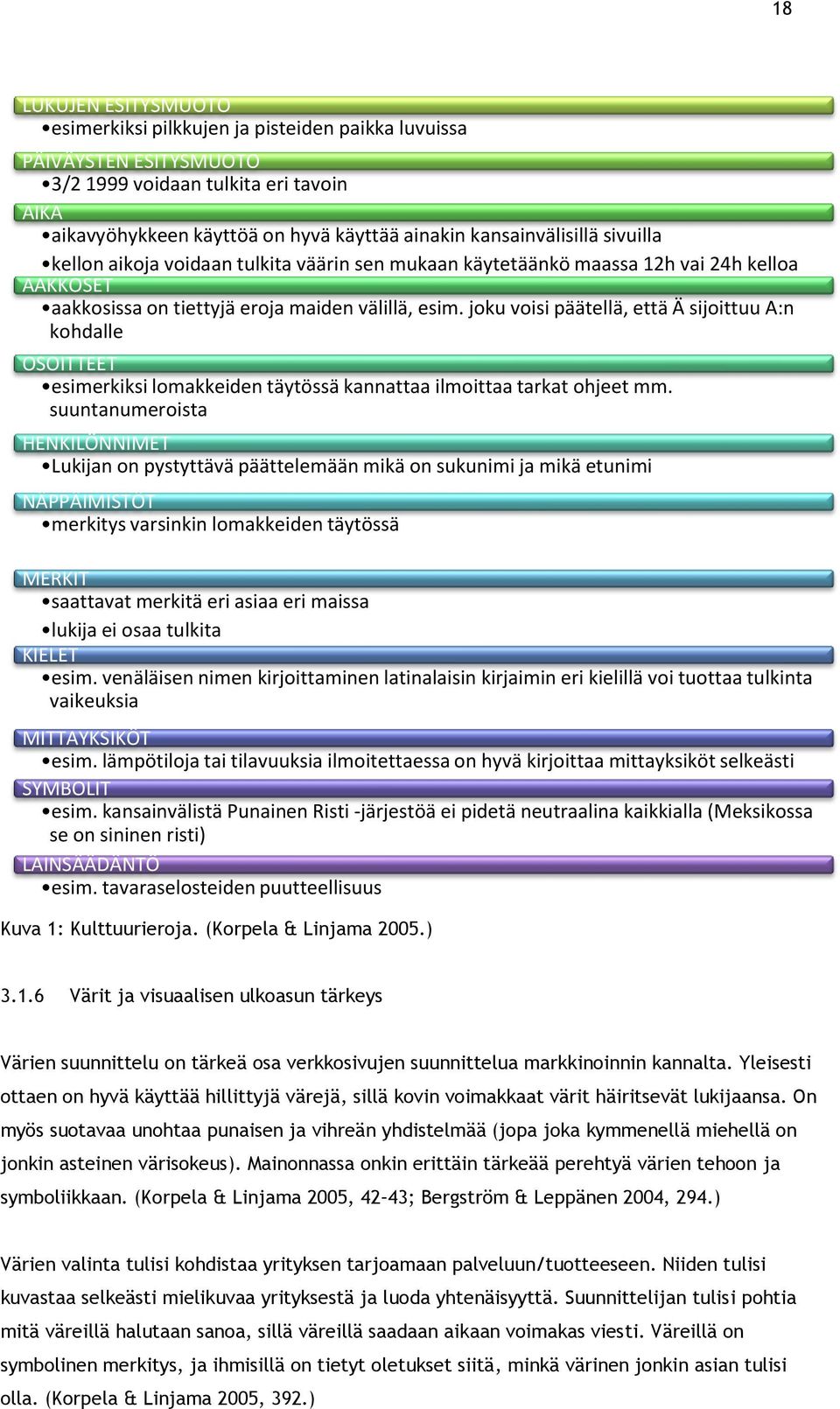 joku voisi päätellä, että Ä sijoittuu A:n kohdalle OSOITTEET esimerkiksi lomakkeiden täytössä kannattaa ilmoittaa tarkat ohjeet mm.