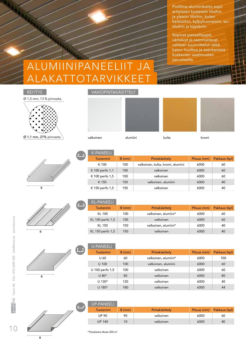 REI ITYS Ø 1,5 mm, 13 % pinnasta. VAKIOPINTAKÄSITTELY Ø 1,1 mm, 27% pinnasta.