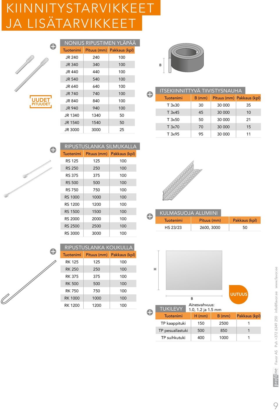3x70 70 30 000 15 T 3x95 95 30 000 11 RIPUSTUSLANKA SILMUKALLA Tuotenimi Pituus (mm) Pakkaus (kpl) RS 125 125 100 RS 250 250 100 RS 375 375 100 RS 500 500 100 RS 750 750 100 RS 1000 1000 100 RS 1200