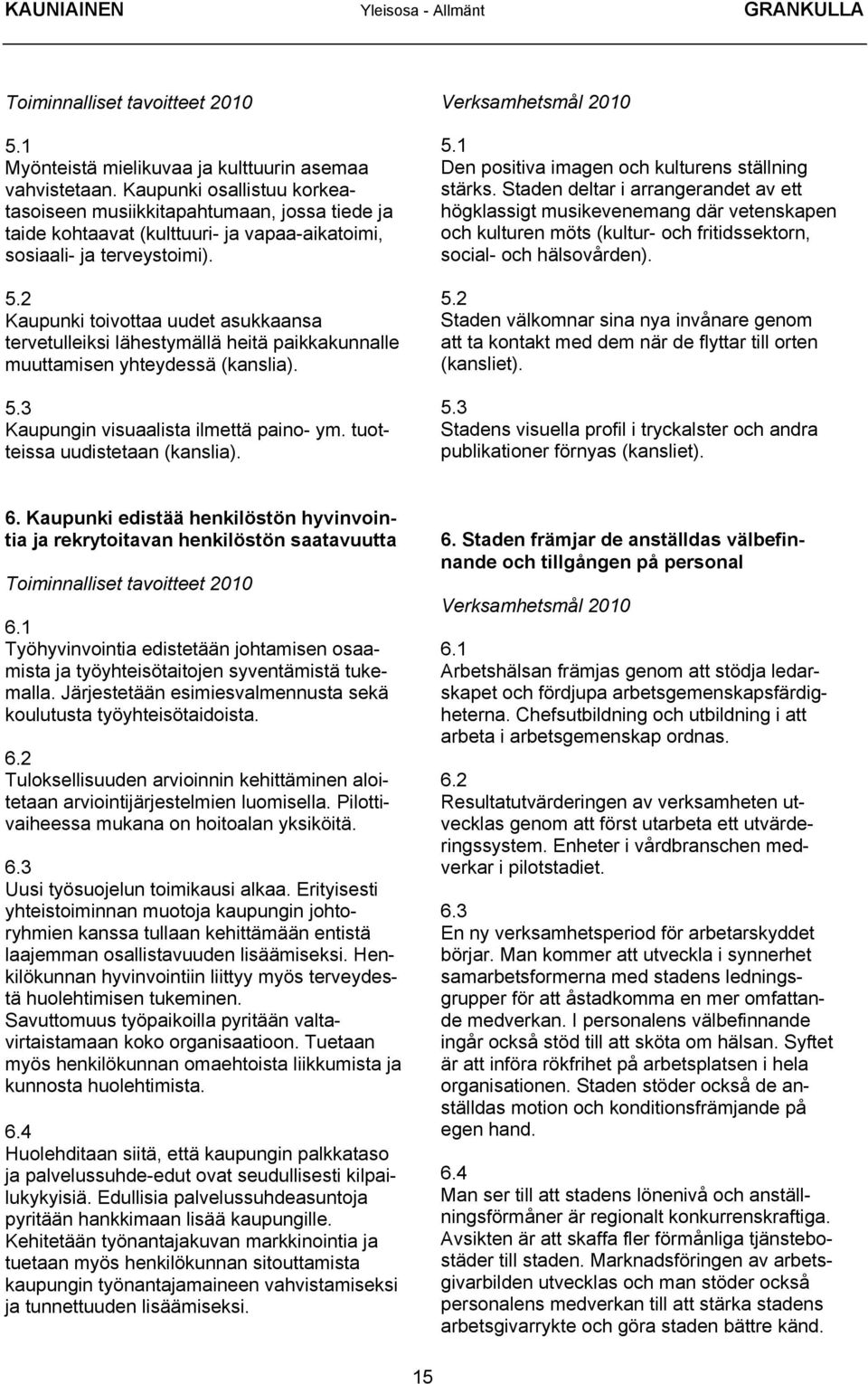 2 Kaupunki toivottaa uudet asukkaansa tervetulleiksi lähestymällä heitä paikkakunnalle muuttamisen yhteydessä (kanslia). 5.3 Kaupungin visuaalista ilmettä paino- ym. tuotteissa uudistetaan (kanslia).