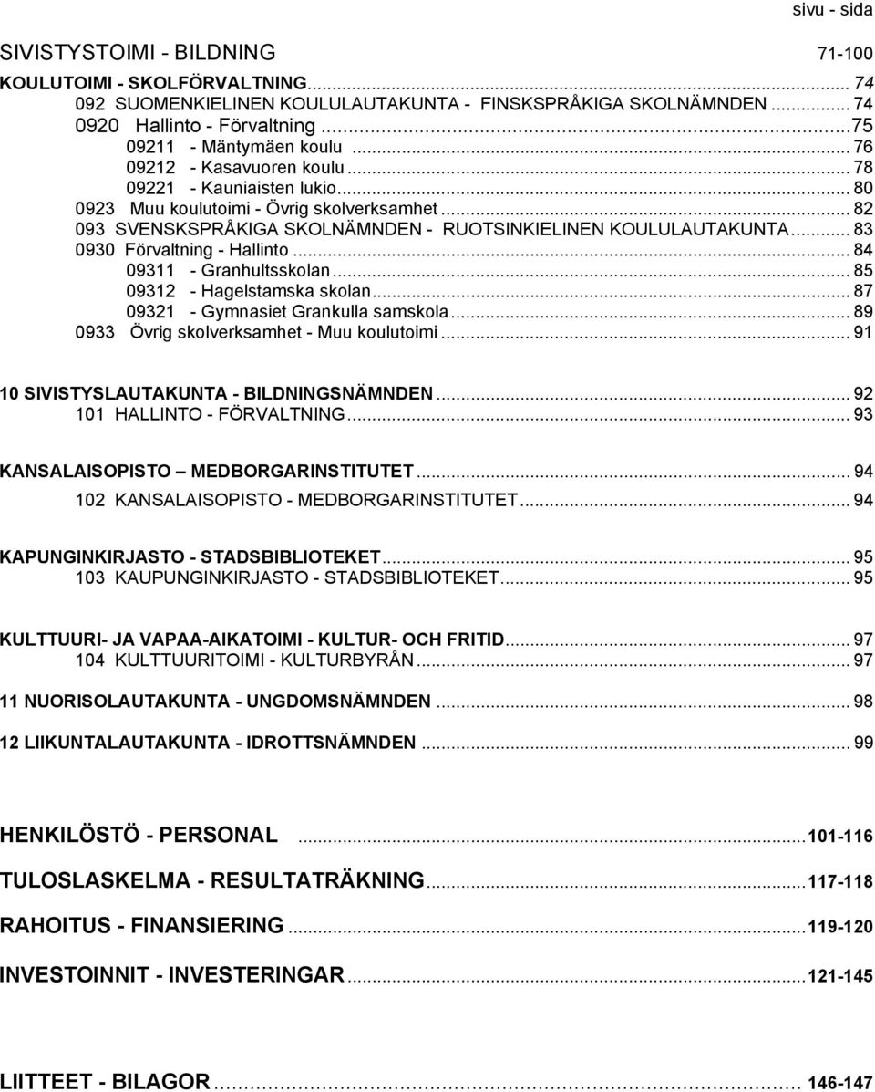 .. 82 093 SVENSKSPRÅKIGA SKOLNÄMNDEN - RUOTSINKIELINEN KOULULAUTAKUNTA... 83 0930 Förvaltning - Hallinto... 84 09311 - Granhultsskolan... 85 09312 - Hagelstamska skolan.