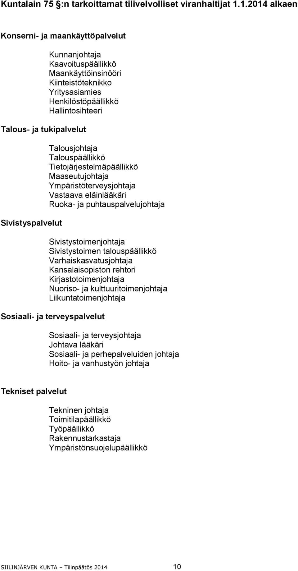 Sivistyspalvelut Talousjohtaja Talouspäällikkö Tietojärjestelmäpäällikkö Maaseutujohtaja Ympäristöterveysjohtaja Vastaava eläinlääkäri Ruoka- ja puhtauspalvelujohtaja Sivistystoimenjohtaja