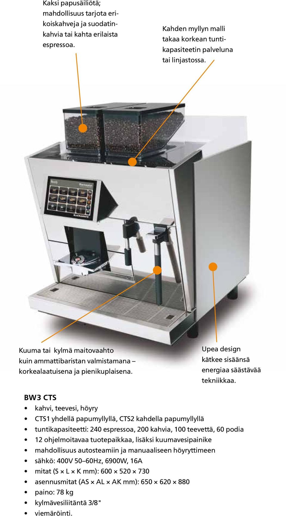 Upea design kätkee sisäänsä energiaa säästävää tekniikkaa.