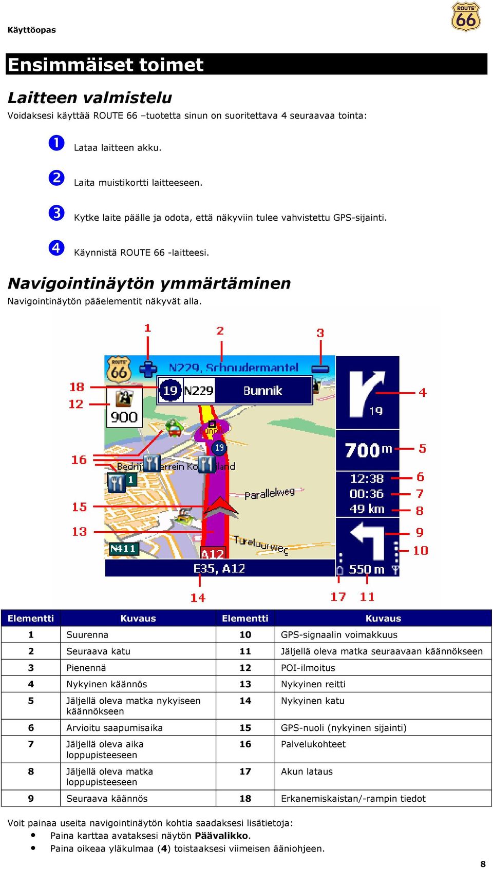 Elementti Kuvaus Elementti Kuvaus 1 Suurenna 10 GPS-signaalin voimakkuus 2 Seuraava katu 11 Jäljellä oleva matka seuraavaan käännökseen 3 Pienennä 12 POI-ilmoitus 4 Nykyinen käännös 13 Nykyinen