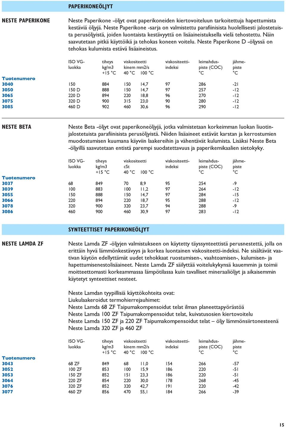 Näin saavutetaan pitkä käyttöikä ja tehokas koneen voitelu. Neste Paperikone D -öljyssä on tehokas kulumista estävä lisäaineistus.