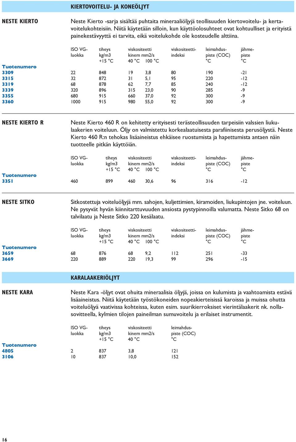 ISO VG- tiheys viskositeetti viskositeetti- leimahdus- jähmeluokka kg/m3 kinem mm2/s indeksi piste (COC) piste 3309 22 848 19 3,8 80 190-21 3315 32 872 31 5,1 95 220-12 3319 68 878 62 7,7 85 240-12