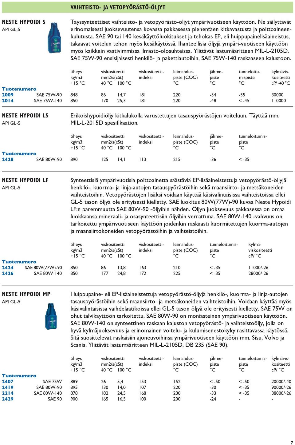 SAE 90 tai 140 kesäkäyttöluokitukset ja tehokas EP, eli huippupainelisäaineistus, takaavat voitelun tehon myös kesäkäytössä.