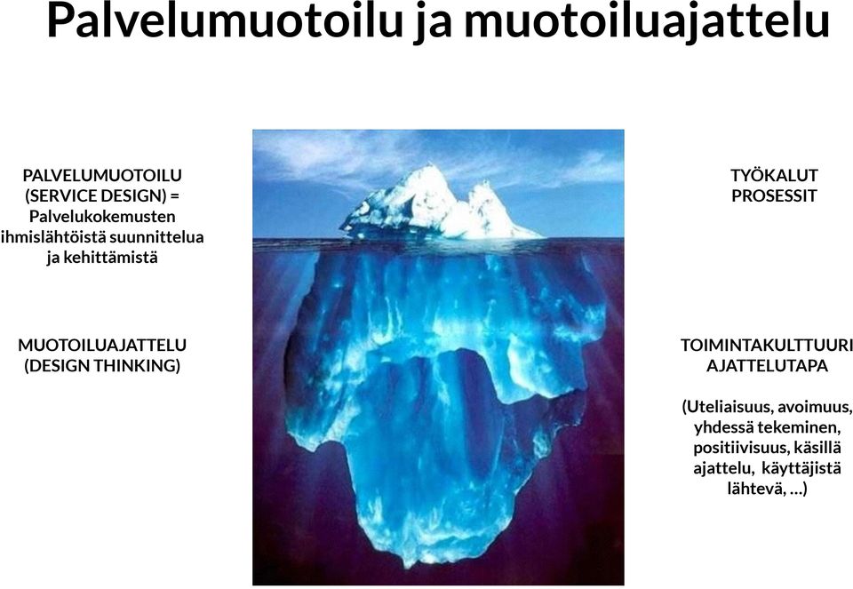 PROSESSIT MUOTOILUAJATTELU (DESIGN THINKING) TOIMINTAKULTTUURI AJATTELUTAPA