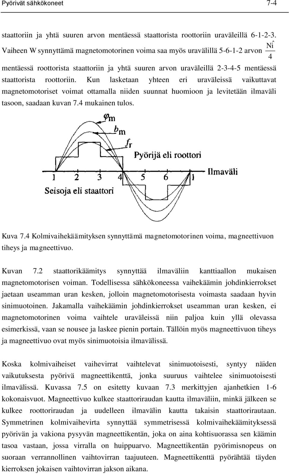 Kun laketaan yhteen eri uraväleiä vaikuttavat magnetomotoriet voimat ottamalla niiden uunnat huomioon ja levitetään ilmaväli taoon, aadaan kuvan 7.4 mukainen tulo. Kuva 7.