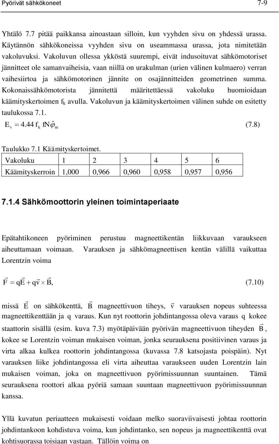 oajännitteiden geometrinen umma. Kokonaiähkömotorita jännitettä määritettäeä vakoluku huomioidaan käämitykertoimen f k avulla. Vakoluvun ja käämitykertoimen välinen uhde on eitetty taulukoa 7.1.