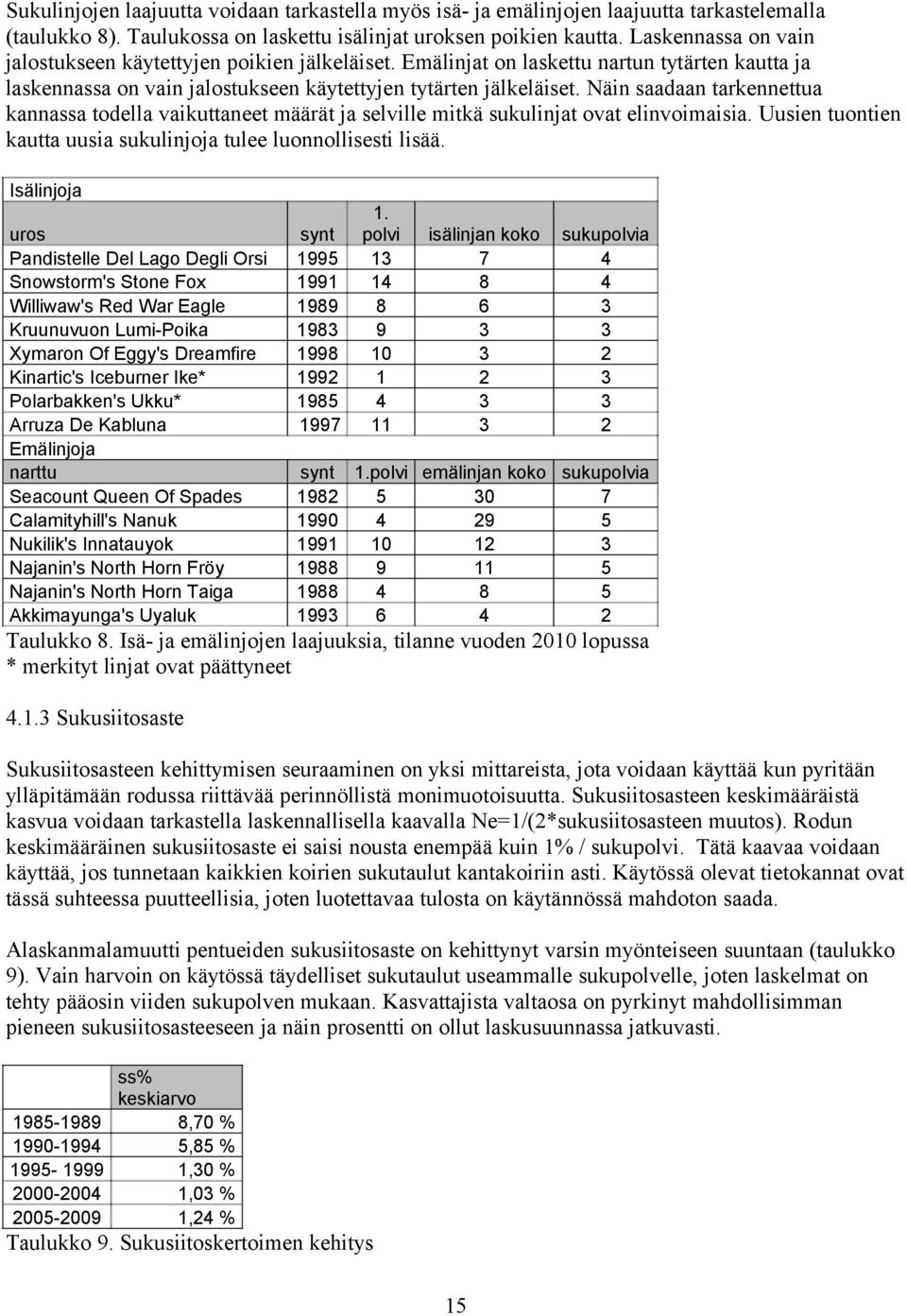 Näin saadaan tarkennettua kannassa todella vaikuttaneet määrät ja selville mitkä sukulinjat ovat elinvoimaisia. Uusien tuontien kautta uusia sukulinjoja tulee luonnollisesti lisää.