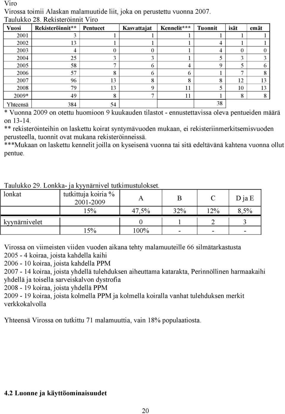 tilastot - ennustettavissa oleva pentueiden määrä on -.