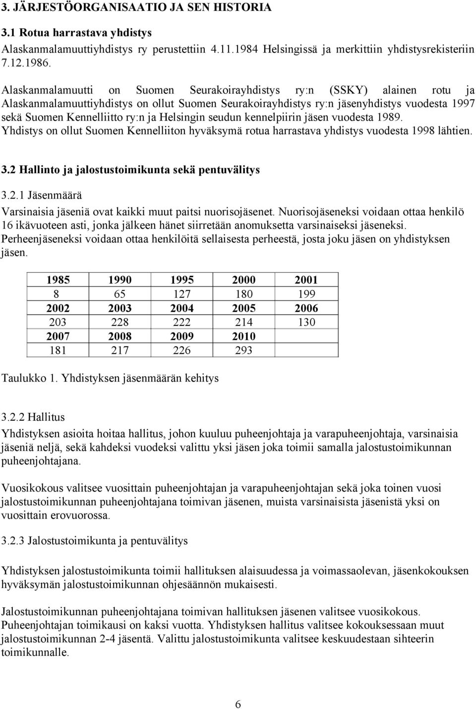 Alaskanmalamuutti on Suomen Seurakoirayhdistys ry:n (SSKY) alainen rotu ja Alaskanmalamuuttiyhdistys on ollut Suomen Seurakoirayhdistys ry:n jäsenyhdistys vuodesta 99 sekä Suomen Kennelliitto ry:n ja